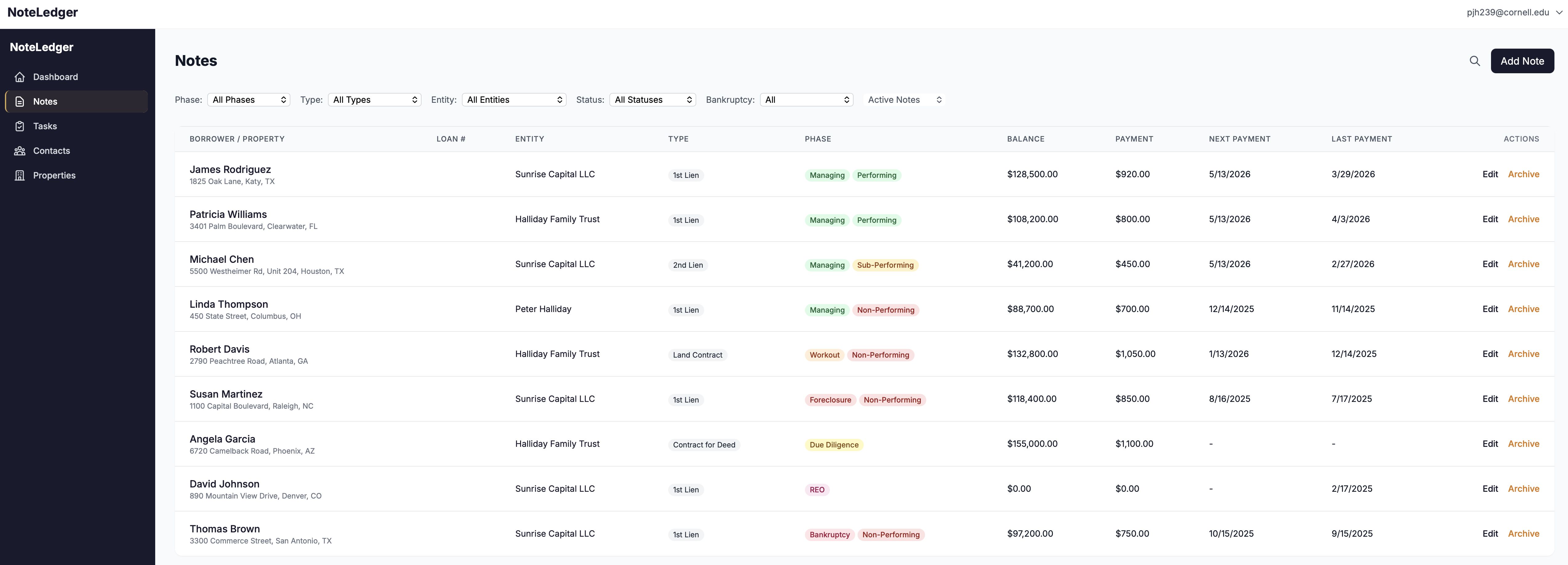 Notes list showing mortgage note portfolio with borrower details, phases, and balances